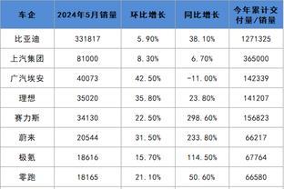 华体会体育彩票截图2