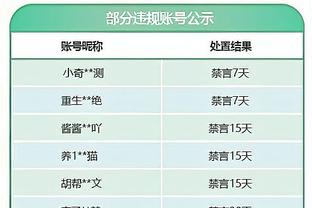 阿森纳与利物浦在足总杯中交手12次，枪手6胜3平3负占优